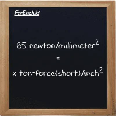 Example newton/milimeter<sup>2</sup> to ton-force(short)/inch<sup>2</sup> conversion (85 N/mm<sup>2</sup> to tf/in<sup>2</sup>)